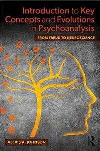 Introduction to Key Concepts and Evolutions in Psychoanalysis