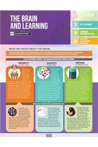 Brain and Learning (Quick Reference Guide)