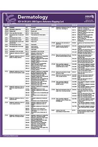 ICD-10 Mappings 2013 Express Ref Coding Card Dermatology