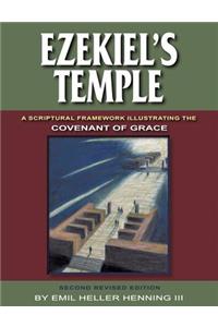 Ezekiel's Temple