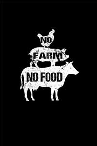 No farms no food