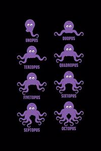 Unopus Duopus Terzopus Quadropus Fivetopus Sixtopus Septopus Octopus