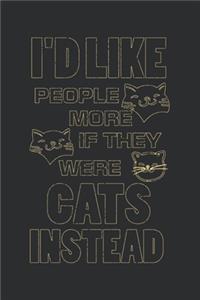 I'd like people more if they were cats instead