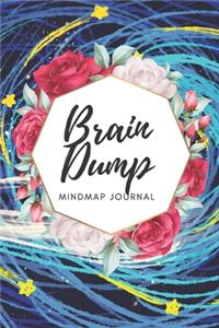 Brain Dump
