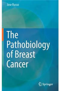 Pathobiology of Breast Cancer