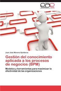 Gestion del Conocimiento Aplicada a Los Procesos de Negocios (Bpm)