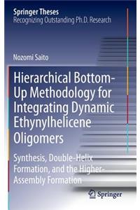 Hierarchical Bottom-Up Methodology for Integrating Dynamic Ethynylhelicene Oligomers