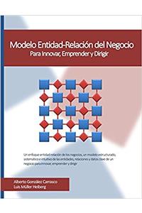 Modelo Entidad-Relacion del Negocio