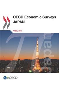 OECD Economic Surveys