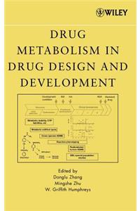 Drug Metabolism in Drug Design and Development