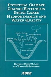 Potential Climate Change Effects on Great Lakes Hydrodynamics and Water Quality