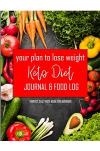 Your plan to lose weight Keto Diet Journal & Food Log