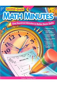 2nd-Grade Math Minutes