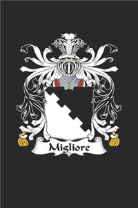 Migliore