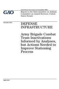 Defense infrastructure