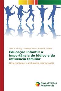 Educação Infantil