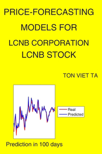 Price-Forecasting Models for LCNB Corporation LCNB Stock