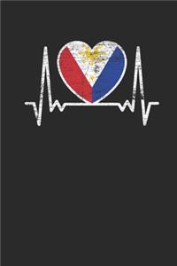 Philippines Heartbeat