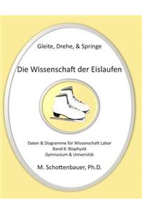 Gleite, Drehe, & Springe