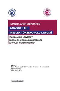 Istanbul Aydin Universitesi
