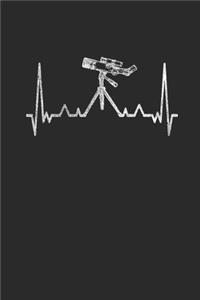 Telescope Heartbeat