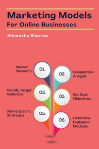 Marketing Models for Online Businesses