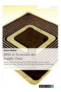 Rfid in Prozessen Der Supply Chain