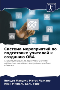 Система мероприятий по подготовке учител