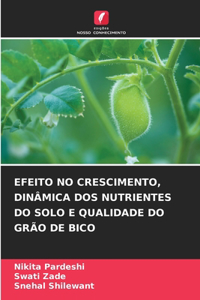 Efeito No Crescimento, Dinâmica DOS Nutrientes Do Solo E Qualidade Do Grão de Bico