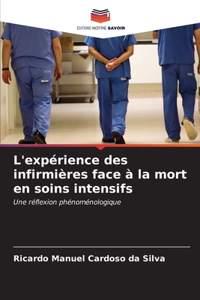 L'expérience des infirmières face à la mort en soins intensifs