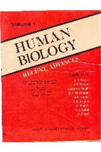 Proceedings Of The International Symposium On Punjabi University