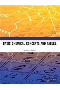 Basic Chemical Concepts and Tables