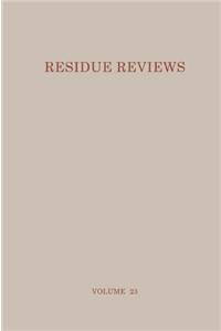 Residue Reviews