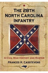 28th North Carolina Infantry