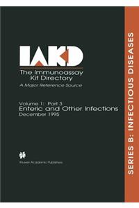 Immunoassay Kit Directory