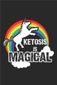 Ketosis is Magical