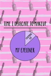 Time I Dedicate To Makeup Everything Else My Eyeliner