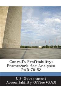 Conrail's Profitability