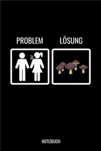 Problem Lösung Notizbuch