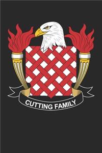Cutting