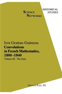 Convolutions in French Mathematics, 1800 1840