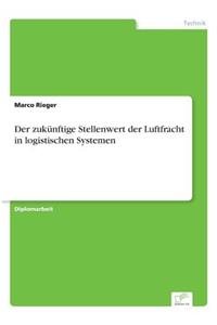 zukünftige Stellenwert der Luftfracht in logistischen Systemen