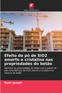 Efeito do pó de SiO2 amorfo e cristalino nas propriedades do betão