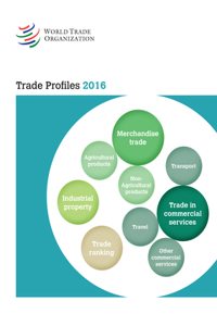 Trade Profiles 2016