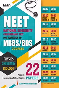 NEET MBBS/BDS Exam Previous Years Solved Papers