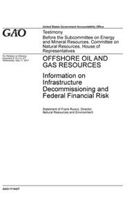 Offshore Oil and Gas Resources