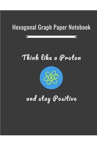 Think Like a Proton and stay Positive