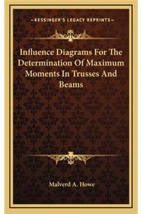 Influence Diagrams for the Determination of Maximum Moments in Trusses and Beams