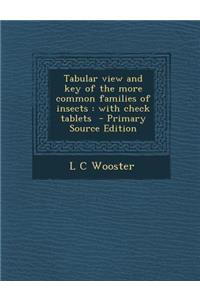 Tabular View and Key of the More Common Families of Insects