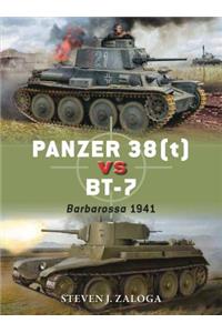 Panzer 38(t) Vs Bt-7